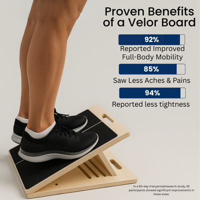 Velor Balance Board