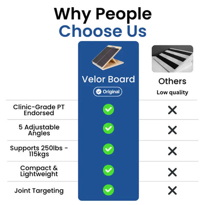 Velor Balance Board